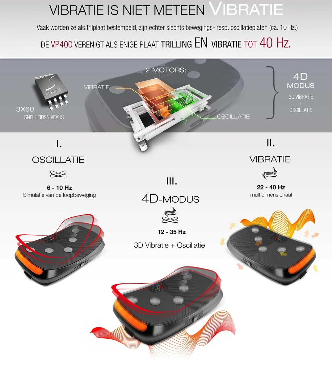 Sportstech Germany - 4D-trilplaat VP400 Met Uniek Gebogen Ontwerp - Afbeelding 2
