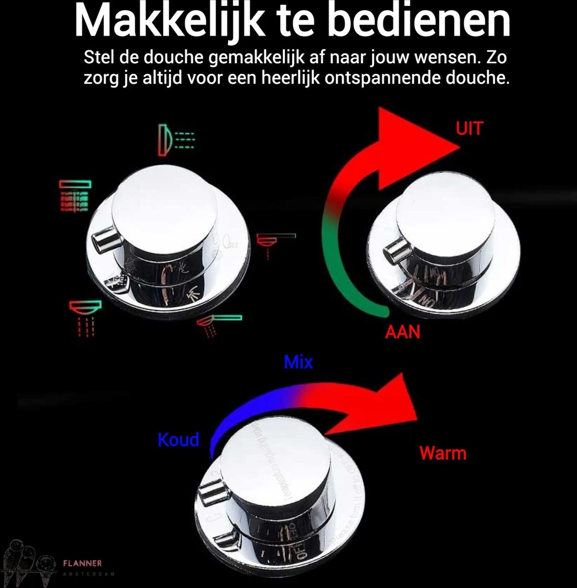 Douchepaneel Met Massage - Regendouche - Massage Jets - Waterval Douche - Met Thermostaatkraan En Handdouche - Zwart - Opbouw - Douchekop - Flanner® - Afbeelding 2