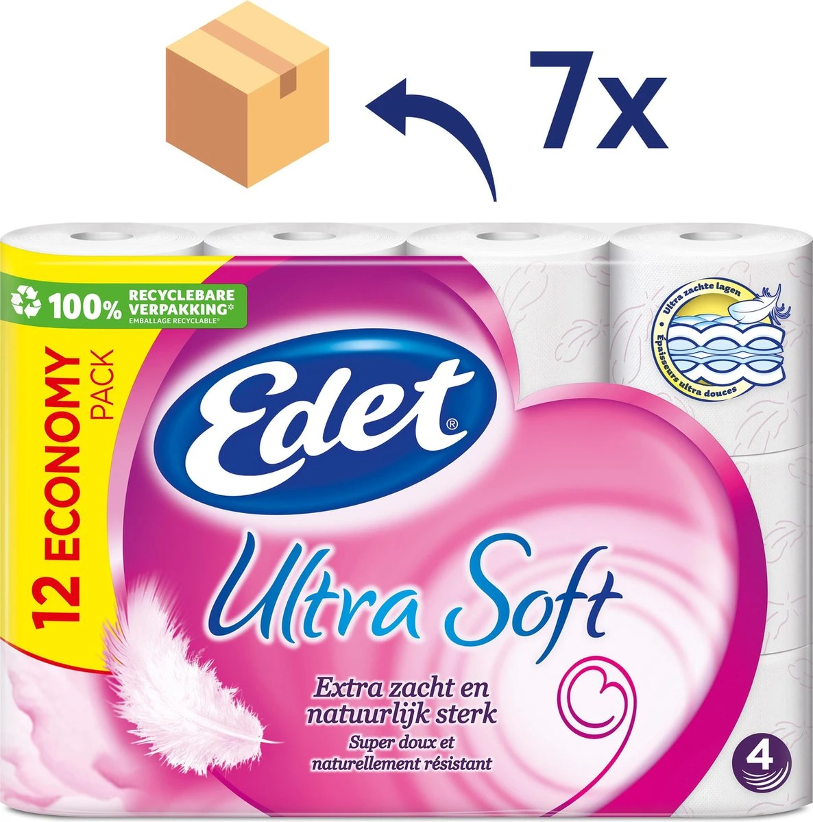Edet Ultra Soft 4-laags Wc Papier - 84 Rollen - Afbeelding 2