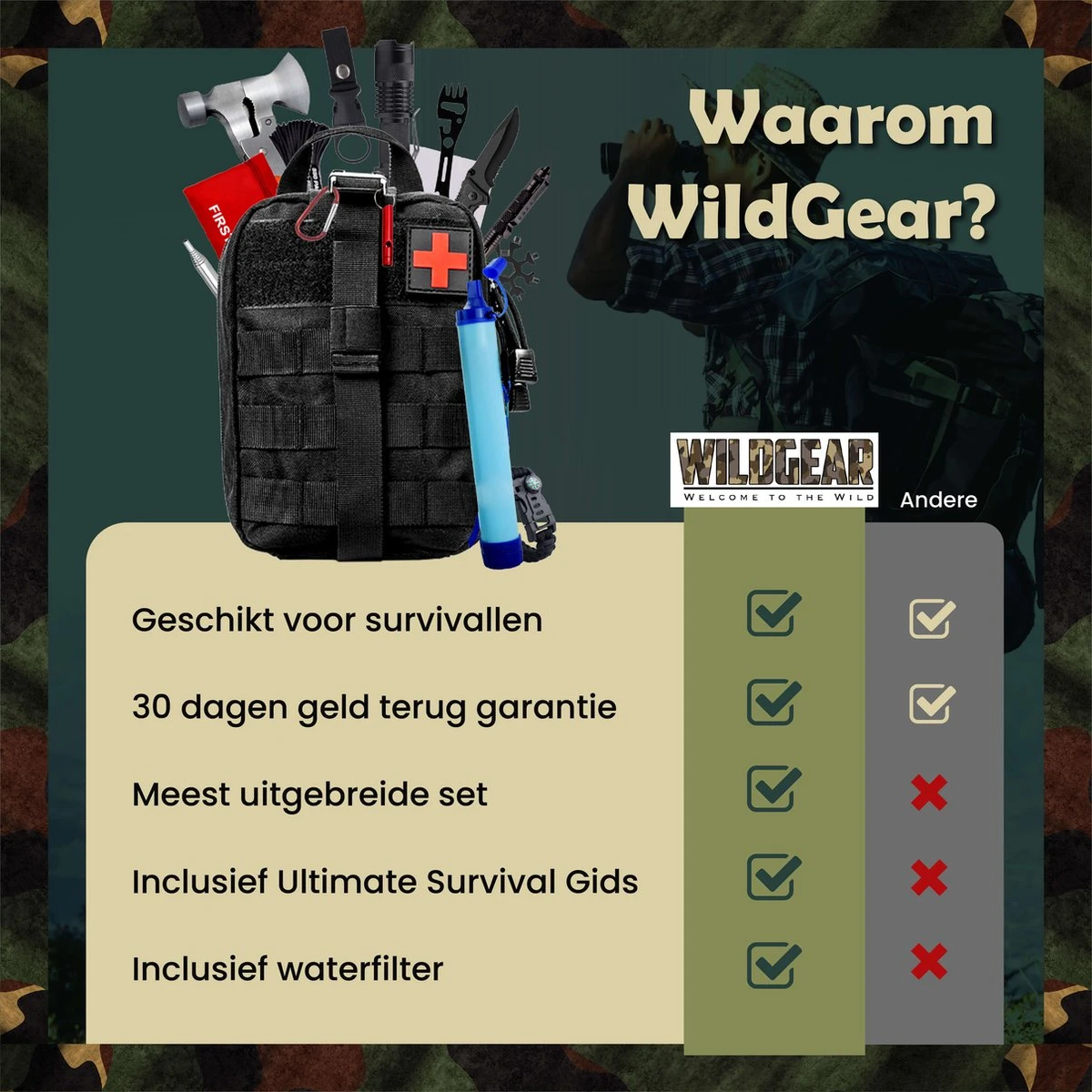 WILDGEAR® Survival Kit 35-delige Survival Set – Noodpakket – Overlevingspakket – Survival Armband – Survival Kit Outdoor – Survival Tool – Survival Kit Combat – Survival Kit Kinderen – Survival Kit Bushcraft – Survival Mes – Survival - Afbeelding 11