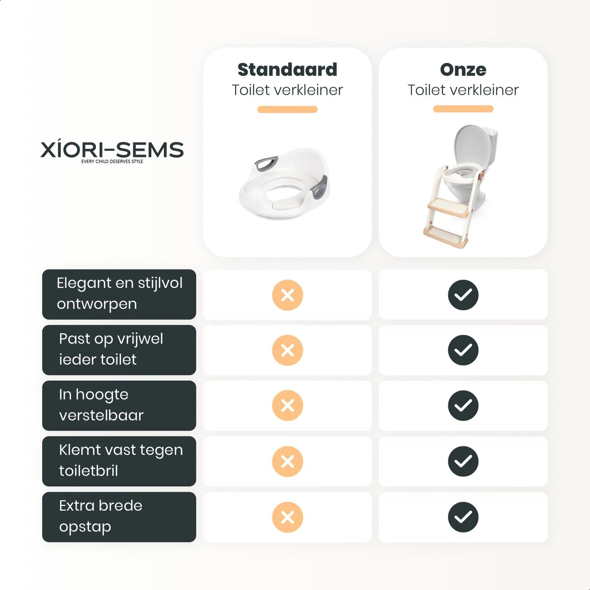 XIORI-SEMS - WC Verkleiner Met Trapje - Toiletverkleiner - Wit Met Goud - Toilettrainer - 2 Tot 7 Jaar - Met Beloningssysteem - Afbeelding 9