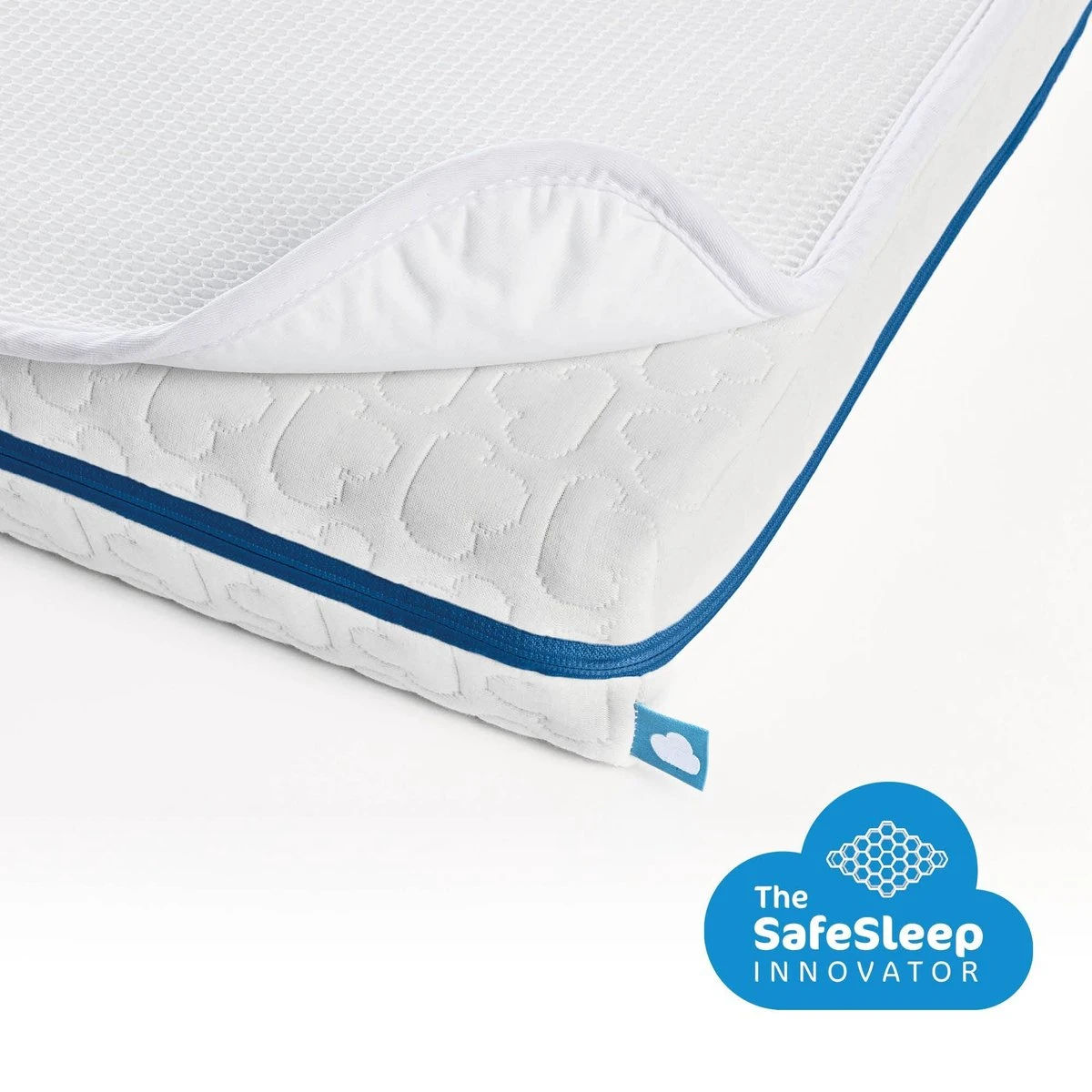 AeroSleep® Evolution Pack 2-in-1: Matras + 3D Matrasbeschermer - Bed - 160 X 70 Cm - Afbeelding 10