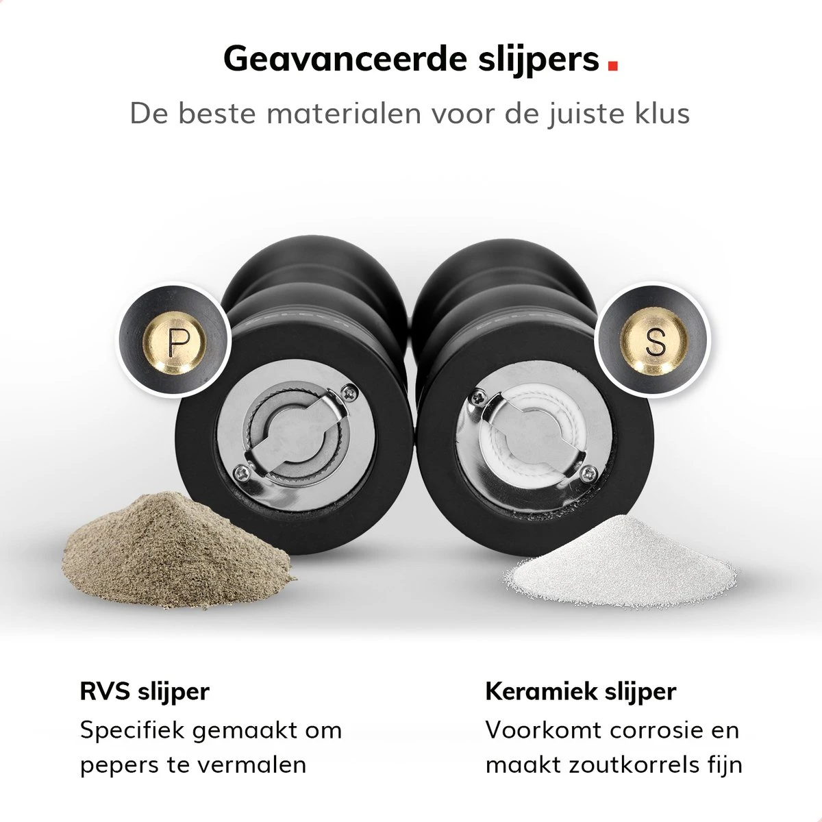 Deleca Luxe Peper En Zoutmolen Set - Met Geschenkdoos - Zout / Pepermolen - Rubberhout - Zwart & Goud - Afbeelding 2