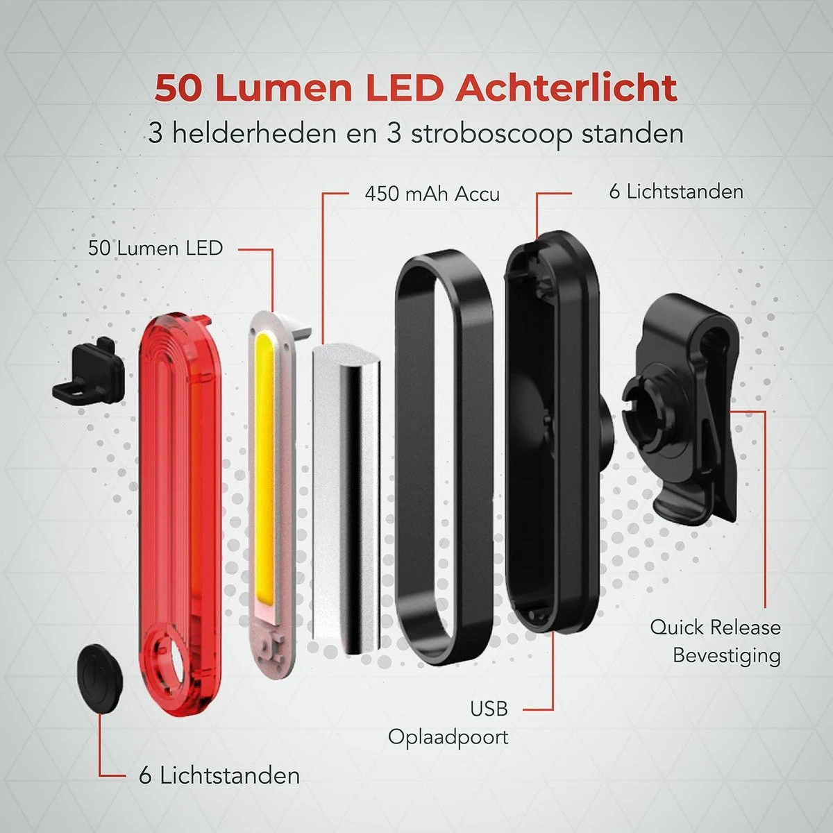LifeGoods LED Fietsverlichting Set - Voorlicht En Achterlicht - USB Oplaadbaar - Zwart - Afbeelding 4