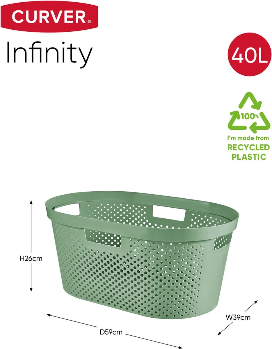 Curver Infinity Recycled Dots Wasmand - 40L - 2 Stuks - Groen - Afbeelding 2